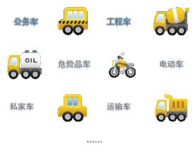 ���S��GPS��λ����;