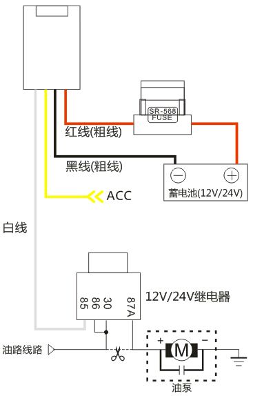 GPS��λ���Ӿ��D