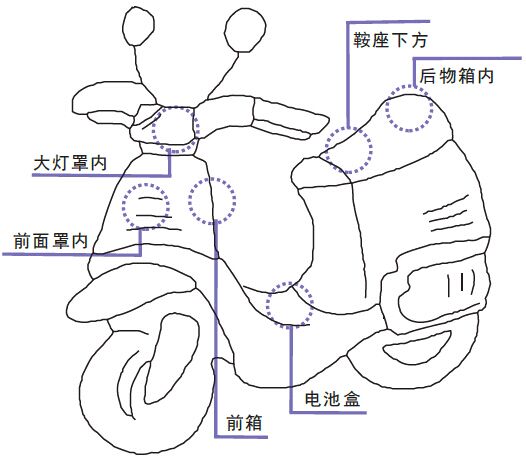 Ħ��܇׷ۙ�����bλ��