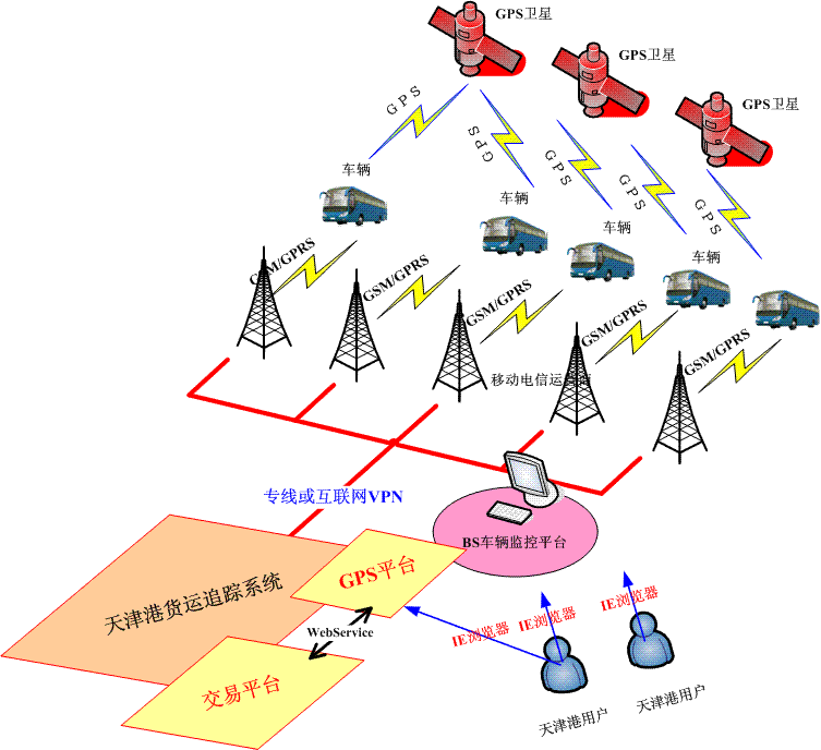 �Խ�������λƽ�_