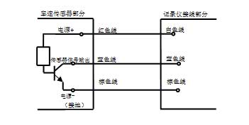 ���ӛ䛃x�ٶ�ģʽ